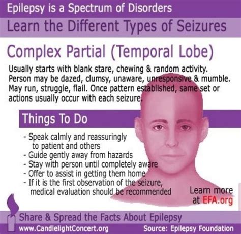 Fun with SATB2 Associated Syndrome : Silent Seizures