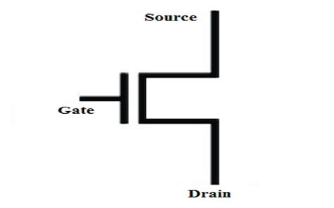 Nmos And Pmos Transistors Analog Design Siliconvlsi Off