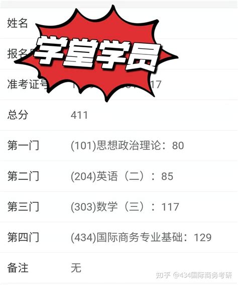 【22亲历者说】22级西安交大434国商初试411分程学姐考研经验分享（辅导班学员） 知乎