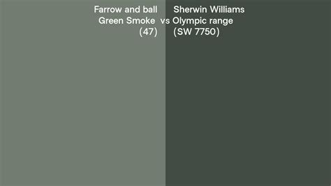 Farrow And Ball Green Smoke 47 Vs Sherwin Williams Olympic Range Sw