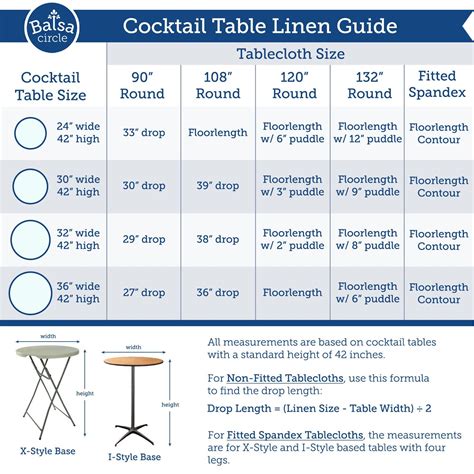 Tablecloths And Linens Sizing Guides Balsa Circle Balsacircle