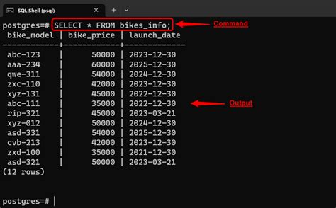 Postgresql Conditional Select With Examples Commandprompt Inc