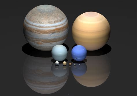 Comparación real de todos los planetas del Sistema Solar Por tamaño