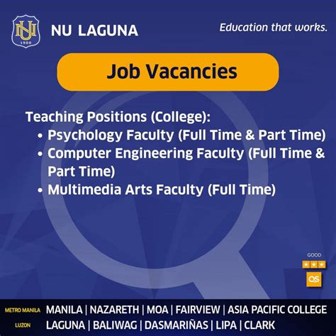 Teaching Positions College National University