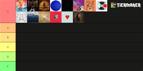 Ranking all Kanye's albums : r/Kanye