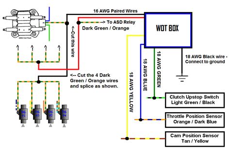 Diagram Ford Focus Mk Wiring Diagram Uk Mydiagram Online