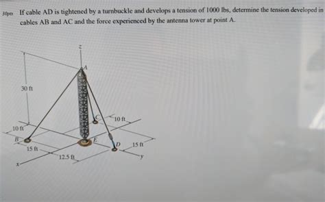 Solved Pts If Cable Ad Is Tightened By A Turnbuckle And Chegg