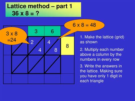 long multiplication powerpoint    id