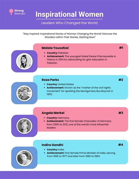 Inspirational Women Leaders Infographic Template - Venngage