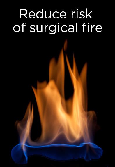 Surgical Fires