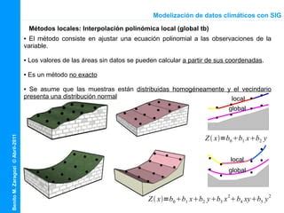 Modelizacion De Variables Climaticas Con Sig Ppt Descarga Gratuita