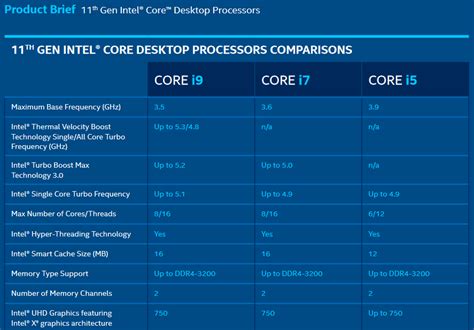 ‎aurora R12 Unacceptable Biosz490 Configuration 11th Gen Intel Cpus