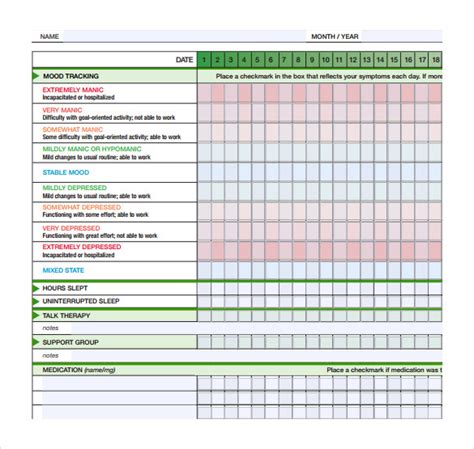 Printable Mood Charts Printable Chart | The Best Porn Website