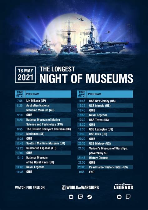 L Ngste Nacht Der Museen Zieht In Kooperation Mit World Of Warships