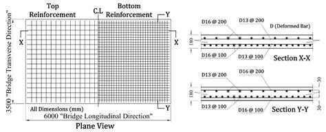 Applied Sciences Free Full Text Effect Of Crack Orientation On Fatigue Life Of Reinforced