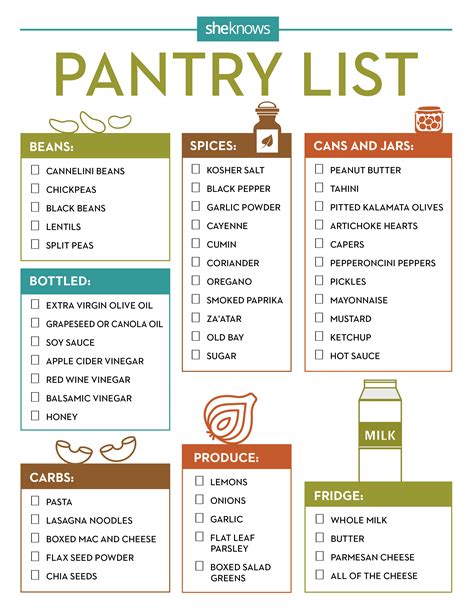 The ultimate pantry list that will get dinner made night after night