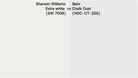 Sherwin Williams Extra White Sw 7006 Vs Behr Chalk Dust Hdc Ct 22g Side By Side Comparison