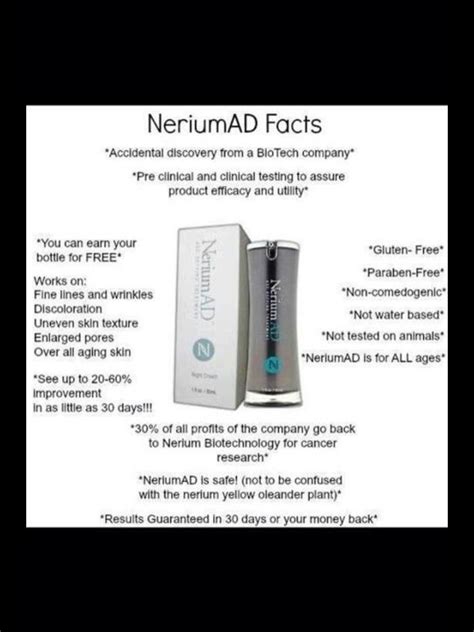 Nerium Nerium International