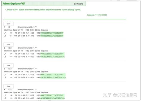 Pcr 实战宝典 No6：环介导等温扩增lamp 知乎