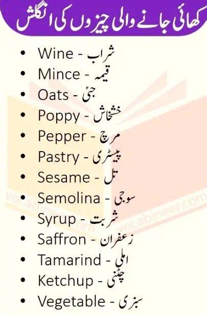 500 Confused Vocabulary Words In English With Urdu Meanings Artofit