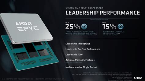 SPEC Per Core Win For F Series 75F3 AMD 3rd Gen EPYC Milan Review