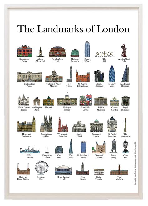 London landmarks range — Doodling Around