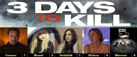 3 Days to Kill (2014)