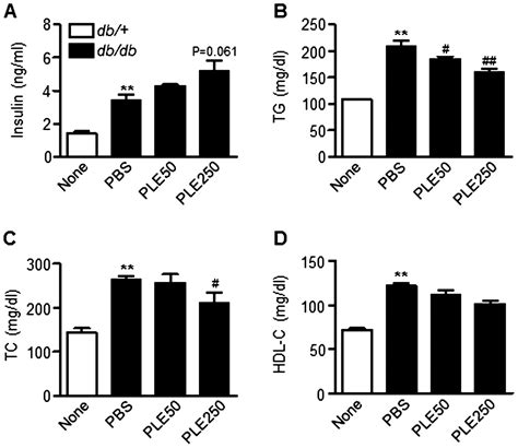 Molecular Medicine Reports