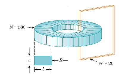 Faraday S Law Of Induction A Toroid Having A Rectangular Cross