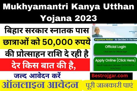 Mukhyamantri Kanya Utthan Yojana 2023 बिहार सरकार स्नातक पास छात्राओं