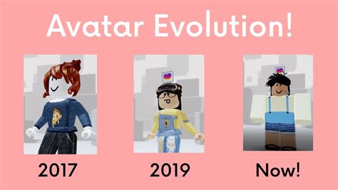 My Avatar Evolution Youtube