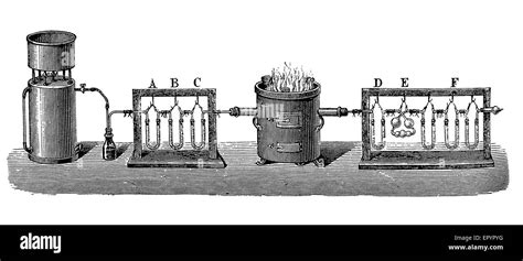 Carbon dioxide experiment hi-res stock photography and images - Alamy