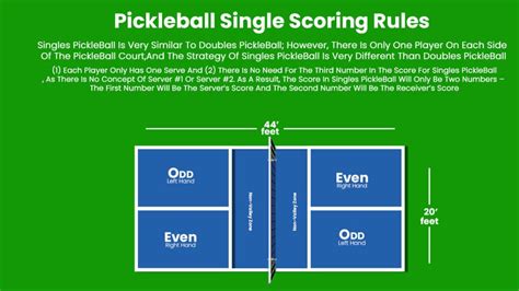 How To Score In Pickleball Pickleball Single Double Scoring Rules