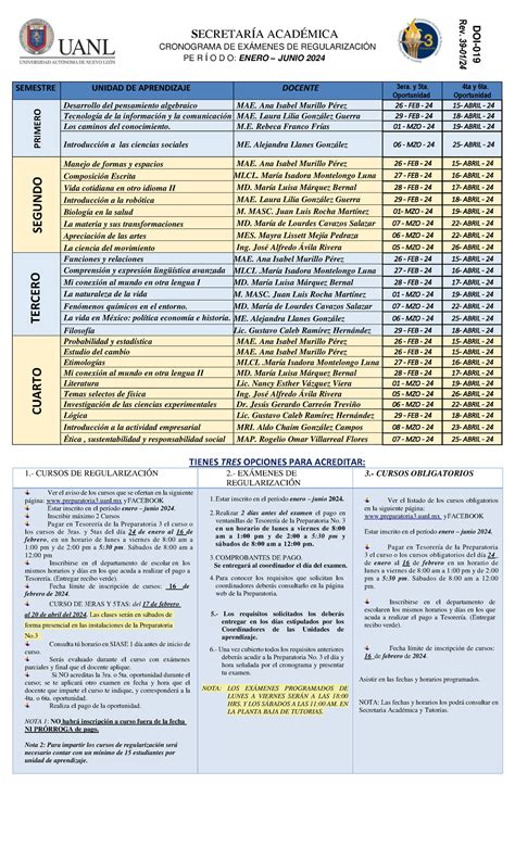 Cronograma De Exa Menes De Regularizacio N Pe R I O D O Enero Junio