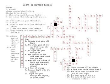 Light And Vision Crossword Puzzle BJU Science 4 By Savannah Drescher