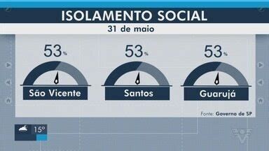 Jornal Tribuna Edi O Baixada Santista Tem Taxa De Isolamento