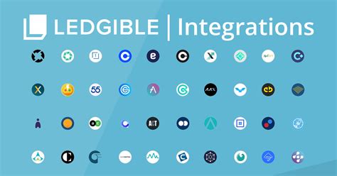 supported integrations ledgible crypto tax accounting