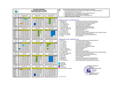 Kalender Akademik Akademik Pnj Ac Id Akademik Dan Kemahasiswaan