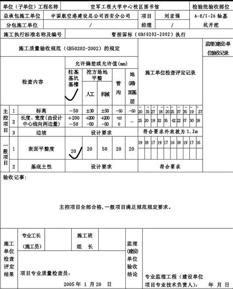 A1001 土方开挖工程检验批质量验收记录表word文档在线阅读与下载无忧文档