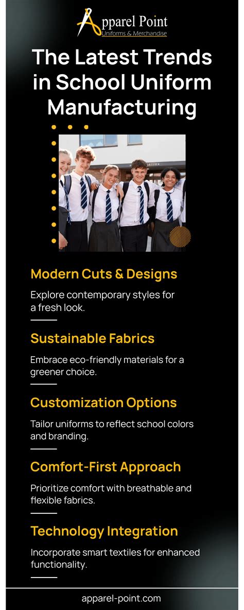 The Latest Trends in School Uniform Manufacturing. | PDF