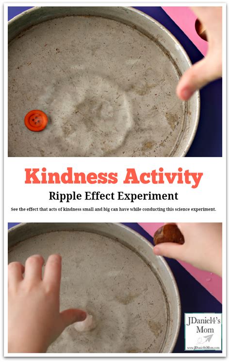 Kindness Activity Ripple Effect Experiment This Experiment