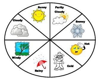 Weather chart for Preschoolers by MamaBearsTeachingSupplies | TpT