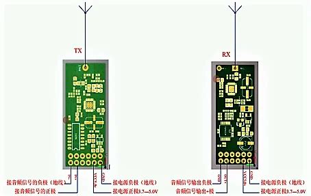 Módulo transceptor transmisor de audio digital Inalámbrico UHF módulo