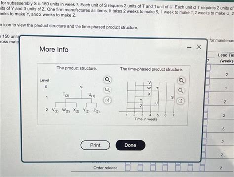 The Demand For Subassembly S Is Units In Week Chegg