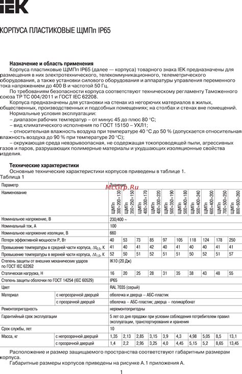 Iek ЩМПп 400х300х170мм УХЛ1 IP65 MKP93-N-403017-65 Краткое руководство ...