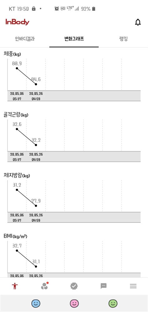 블라인드 헬스·다이어트 다이어트10일차