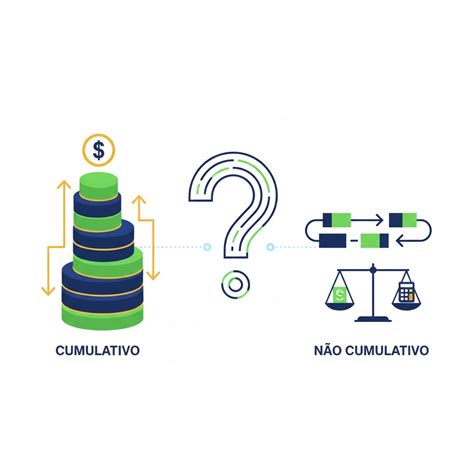 Presumido É Cumulativo - Lucro presumido é cumulativo ou não cumulativo? - Gomes Bertolazzo