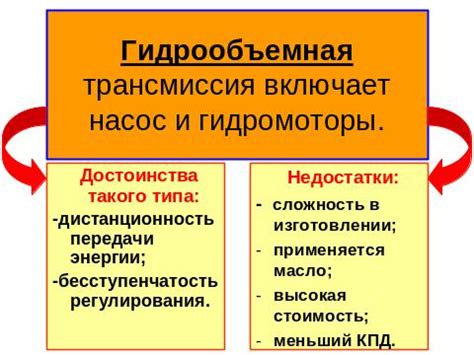 Учебный вопрос № 2
