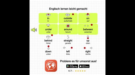 Englisch Lernen Leicht Gemacht Youtube