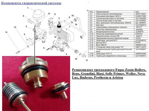 Как проверить трехходовой клапан в газовом котле: пошаговый инструктаж